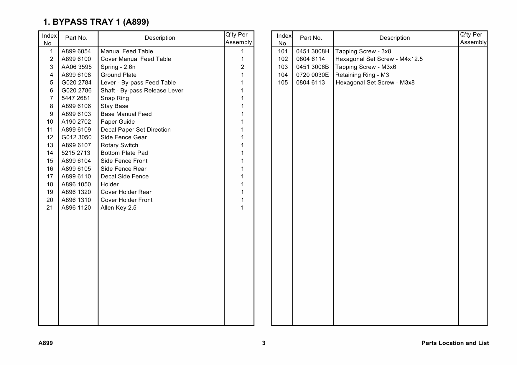 RICOH Options A899 BY-PASS-TRAY-TYPE-270 Parts Catalog PDF download-4